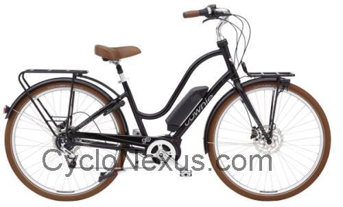 Townie Go 5i EQ scheda tecnica 